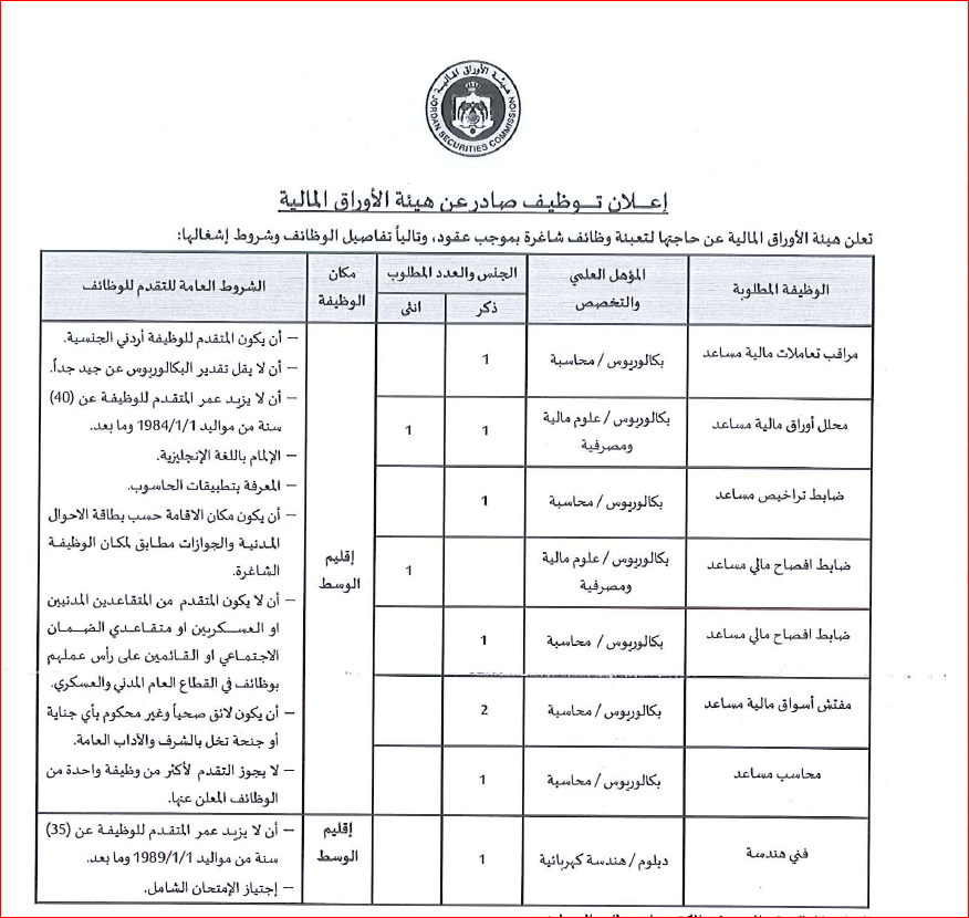 إعلان توظيف صادر عن هيئة الأوراق المالية 